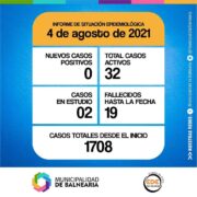 Lee más sobre el artículo Informes diarios del Comité de Crisis 04-08