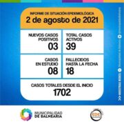 Lee más sobre el artículo Informes diarios del Comité de Crisis 02-08