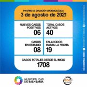 Lee más sobre el artículo Informes diarios del Comité de Crisis 03-08