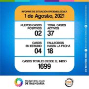 Lee más sobre el artículo Informes diarios del Comité de Crisis 01-08