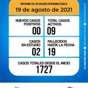 Lee más sobre el artículo Informe diario del Comité de Crisis 19-08