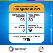 Lee más sobre el artículo Informe diario del Comité de Crisis 07-08