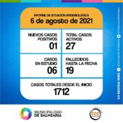 Lee más sobre el artículo Informes diarios del Comité de Crisis 06-08