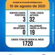 Lee más sobre el artículo Informe diario del Comité de Crisis 10-08