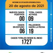 Lee más sobre el artículo Informe diario del Comité de Crisis 20-08