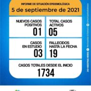 Lee más sobre el artículo Informe diario del Comité de Crisis 05-09