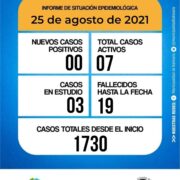 Lee más sobre el artículo Informe diario del Comité de Crisis 25-08
