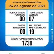Lee más sobre el artículo Informe diario del Comité de Crisis 24-08