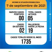 Lee más sobre el artículo Informe diario del Comité de Crisis 07-09