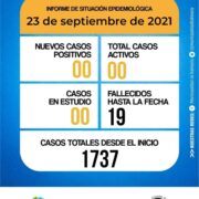 Lee más sobre el artículo Informe diario del Comité de Crisis 23-09
