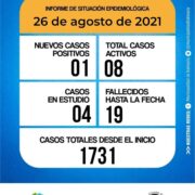 Lee más sobre el artículo Informe diario del Comité de Crisis 26-08