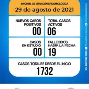 Lee más sobre el artículo Informe diario del Comité de Crisis 29-08