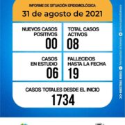 Lee más sobre el artículo Informe diario del Comité de Crisis 31-08