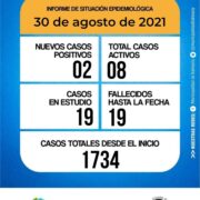 Lee más sobre el artículo Informe diario del Comité de Crisis 30-08