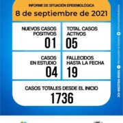Lee más sobre el artículo Informe diario del Comité de Crisis 08-09