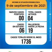 Lee más sobre el artículo Informe diario del Comité de Crisis 09-09