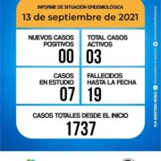 Lee más sobre el artículo Informe diario del Comité de Crisis 13-09