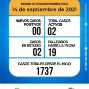 Lee más sobre el artículo Informe diario del Comité de Crisis 14-09