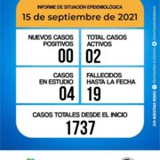 Lee más sobre el artículo Informe diario del Comité de Crisis 15-09