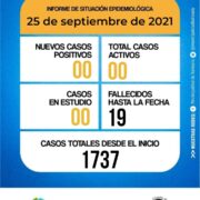 Lee más sobre el artículo Informe diario del Comité de Crisis 25-09