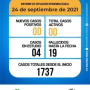 Lee más sobre el artículo Informe diario del Comité de Crisis 24-09