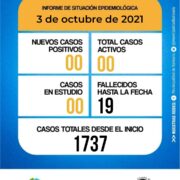 Lee más sobre el artículo Informe diario del Comité de Crisis 03-10