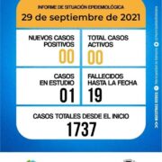 Lee más sobre el artículo Informe diario del Comité de Crisis 29-09