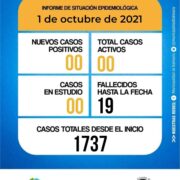 Lee más sobre el artículo Informe diario del Comité de Crisis 01-10