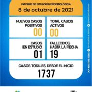 Lee más sobre el artículo Informe diario del Comité de Crisis 08-10