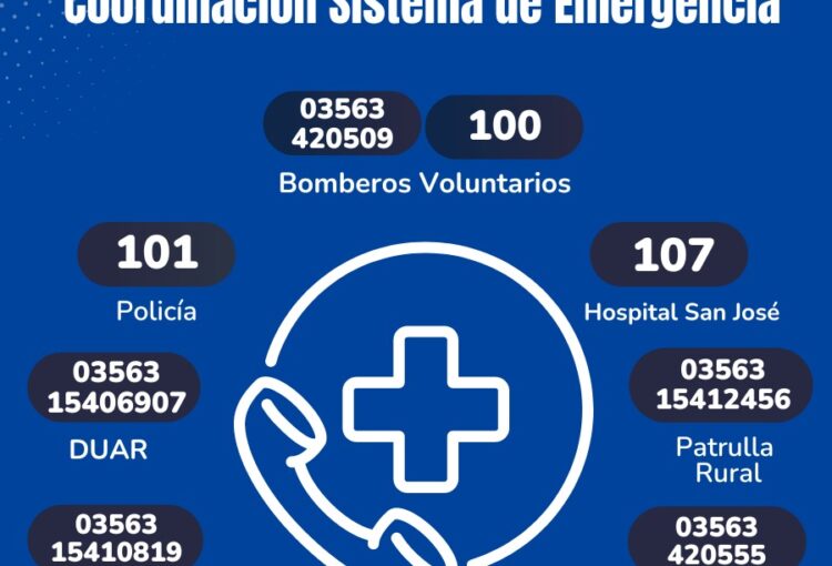 Lee más sobre el artículo Números útiles para casos de emergencia.