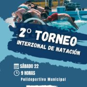 Lee más sobre el artículo 2º Torneo Interzonal de Natación