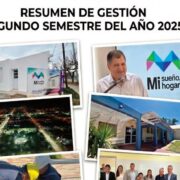 Lee más sobre el artículo Resumen de Gestión. Segundo Semestre 2025